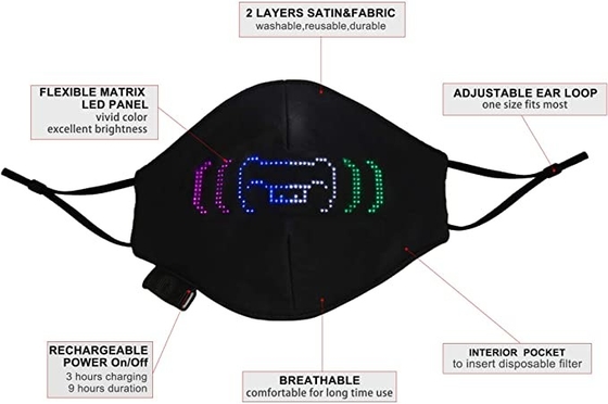 Ijl LEIDEN Licht op Gezichtsmasker