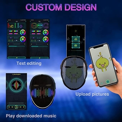 Uitgevend van het LEIDENE de Tekst van het het Maskerdiy Patroon Vertoningsgezicht upload Beeldenapp Controle