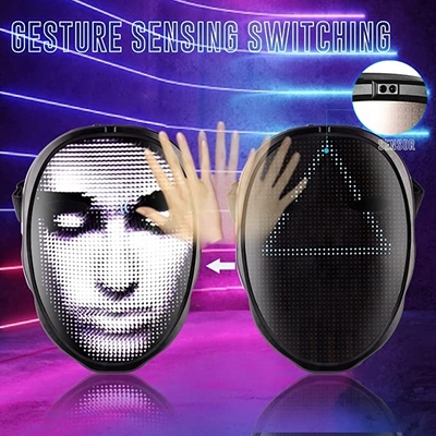 Uitgevend van het LEIDENE de Tekst van het het Maskerdiy Patroon Vertoningsgezicht upload Beeldenapp Controle