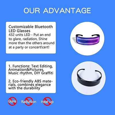 App controleerde Programmeerbaar Flintglas met de Tekstpatroon van Bluetooth DIY